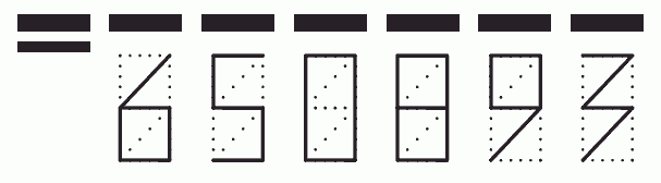Пример заполнения индекса 650893