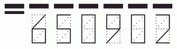 Пример заполнения индекса 650902