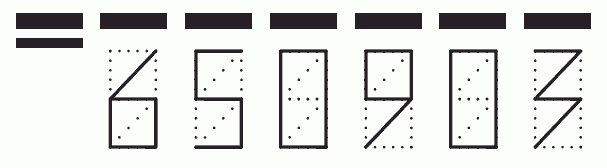 Пример заполнения индекса 650903