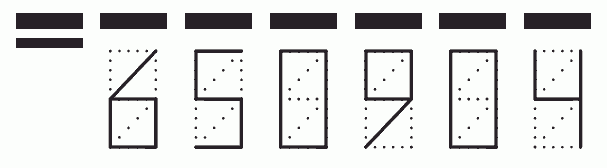 Пример заполнения индекса 650904