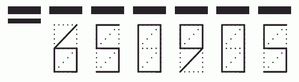 Пример заполнения индекса 650905