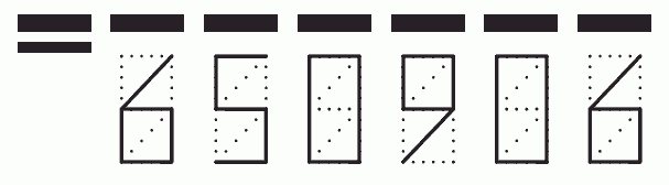 Пример заполнения индекса 650906