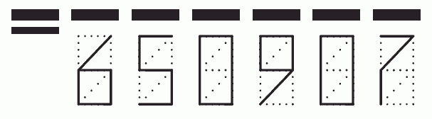 Пример заполнения индекса 650907