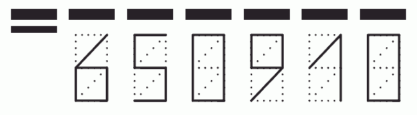 Пример заполнения индекса 650910