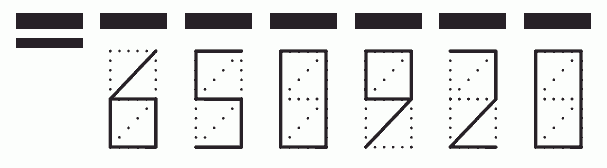 Пример заполнения индекса 650920