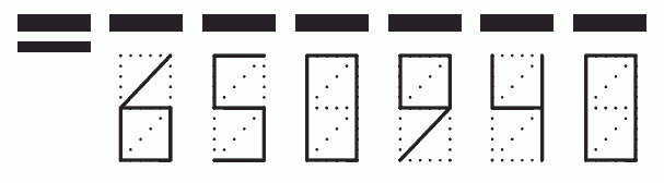 Пример заполнения индекса 650940