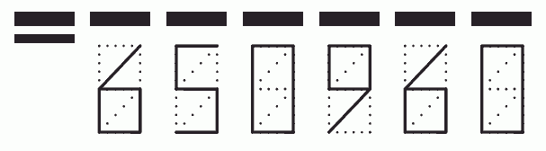 Пример заполнения индекса 650960