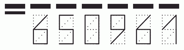 Пример заполнения индекса 650961