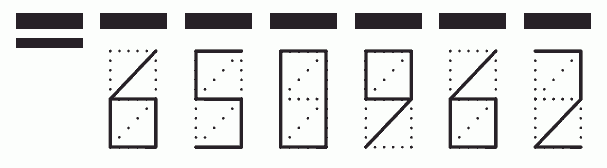 Пример заполнения индекса 650962