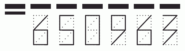 Пример заполнения индекса 650963