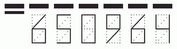 Пример заполнения индекса 650964