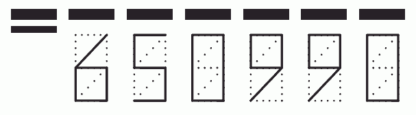 Пример заполнения индекса 650990