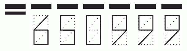 Пример заполнения индекса 650999