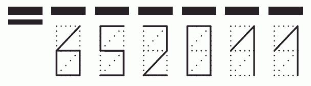 Пример заполнения индекса 652011