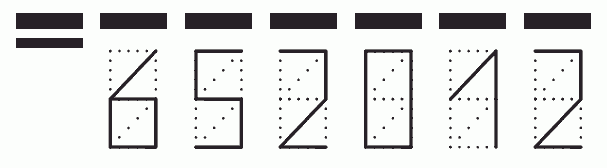 Пример заполнения индекса 652012