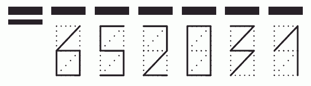 Пример заполнения индекса 652031