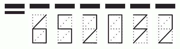 Пример заполнения индекса 652032