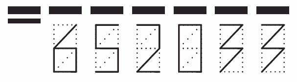 Пример заполнения индекса 652033