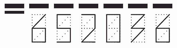 Пример заполнения индекса 652036