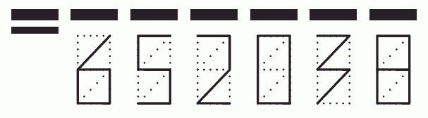 Пример заполнения индекса 652038