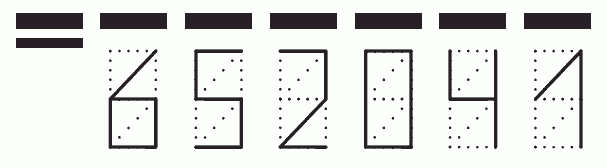 Пример заполнения индекса 652041