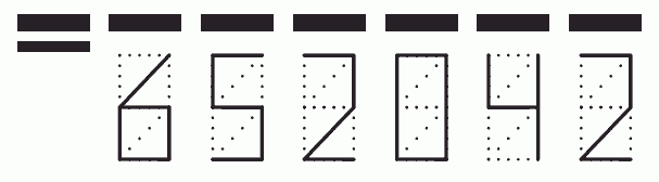 Пример заполнения индекса 652042