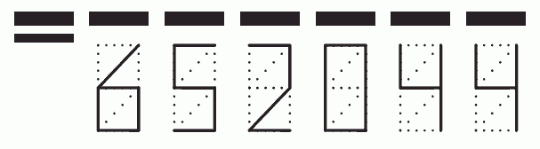 Пример заполнения индекса 652044