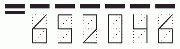 Пример заполнения индекса 652046