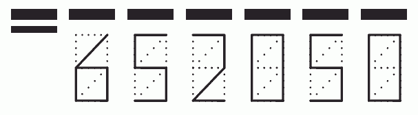 Пример заполнения индекса 652050