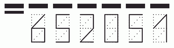 Пример заполнения индекса 652051