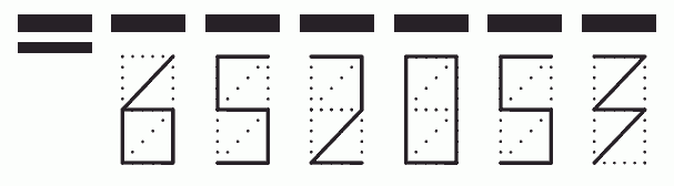 Пример заполнения индекса 652053