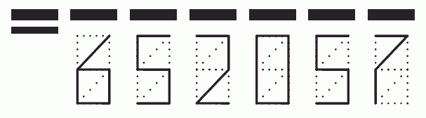 Пример заполнения индекса 652057