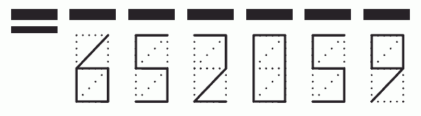 Пример заполнения индекса 652059