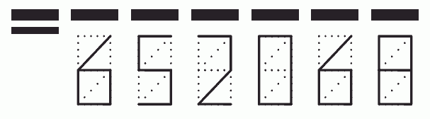 Пример заполнения индекса 652068