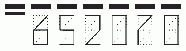 Пример заполнения индекса 652070