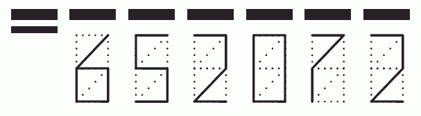 Пример заполнения индекса 652072