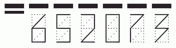 Пример заполнения индекса 652073