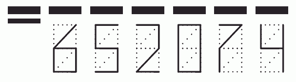 Пример заполнения индекса 652074