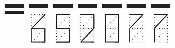 Пример заполнения индекса 652077