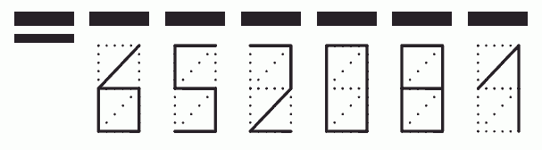 Пример заполнения индекса 652081