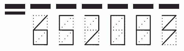 Пример заполнения индекса 652083