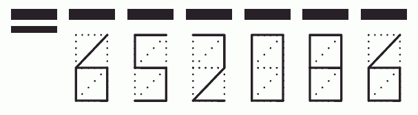 Пример заполнения индекса 652086