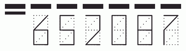 Пример заполнения индекса 652087