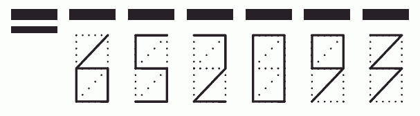 Пример заполнения индекса 652093