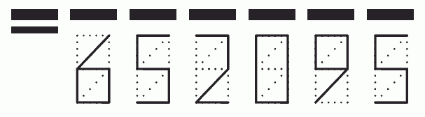 Пример заполнения индекса 652095