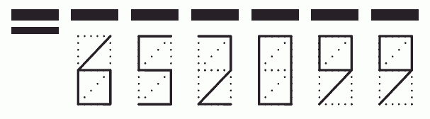 Пример заполнения индекса 652099