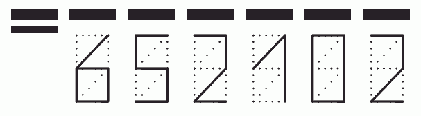 Пример заполнения индекса 652102