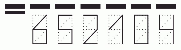 Пример заполнения индекса 652104