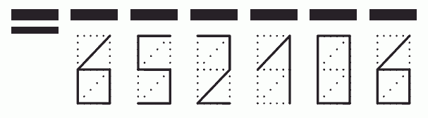 Пример заполнения индекса 652106