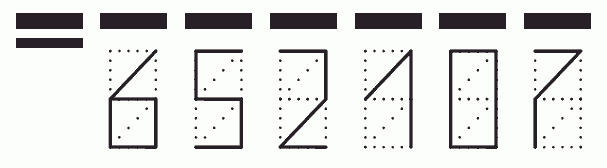 Пример заполнения индекса 652107